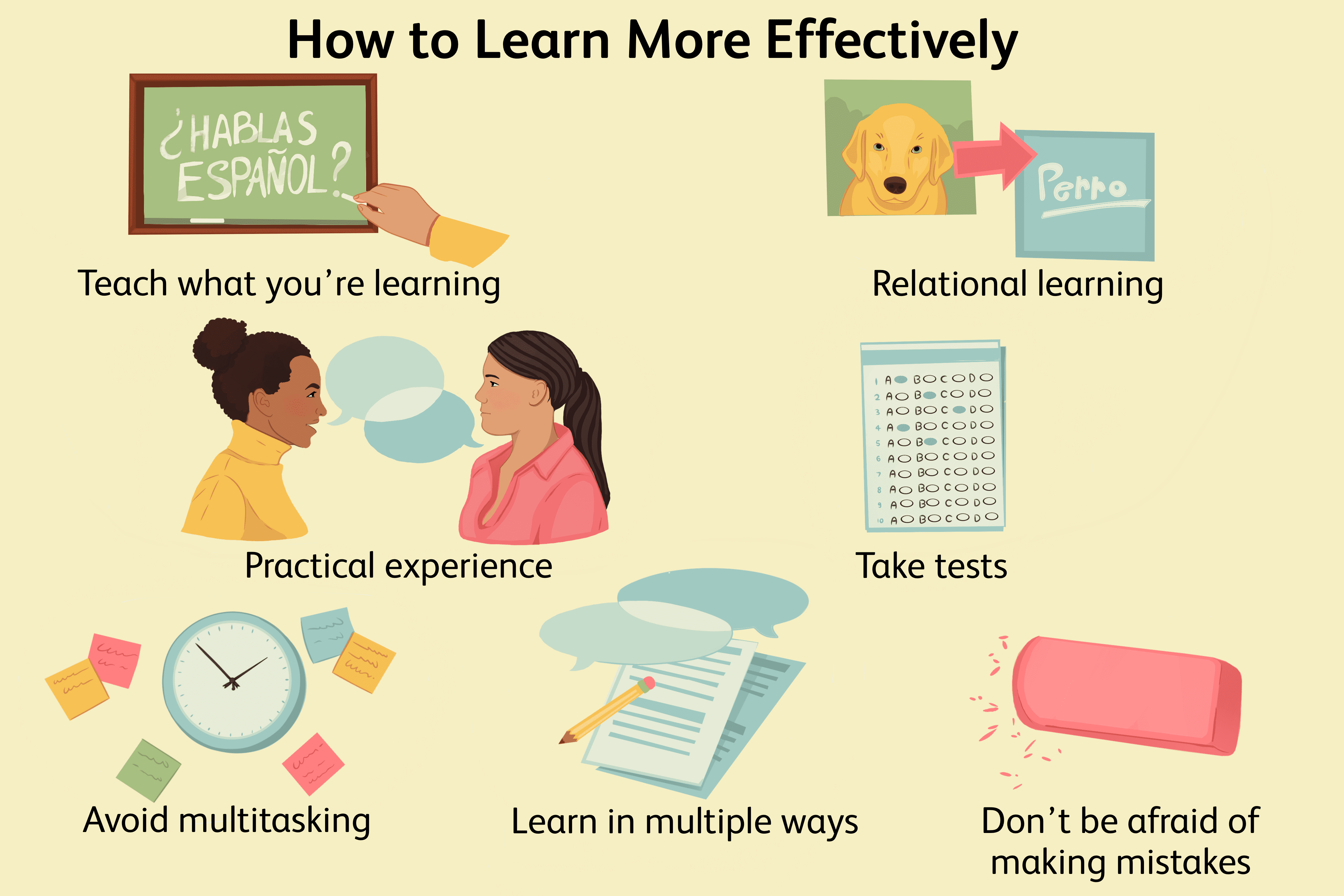 Best x x x i Strategies: Quick Tips to Improve Your Results