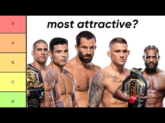Ranking the Hottest UFC Fighters Male, Dont Miss This List.