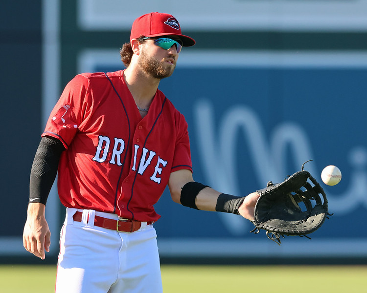 Tyler Miller Red Sox: Quick Guide to His Career & Stats!