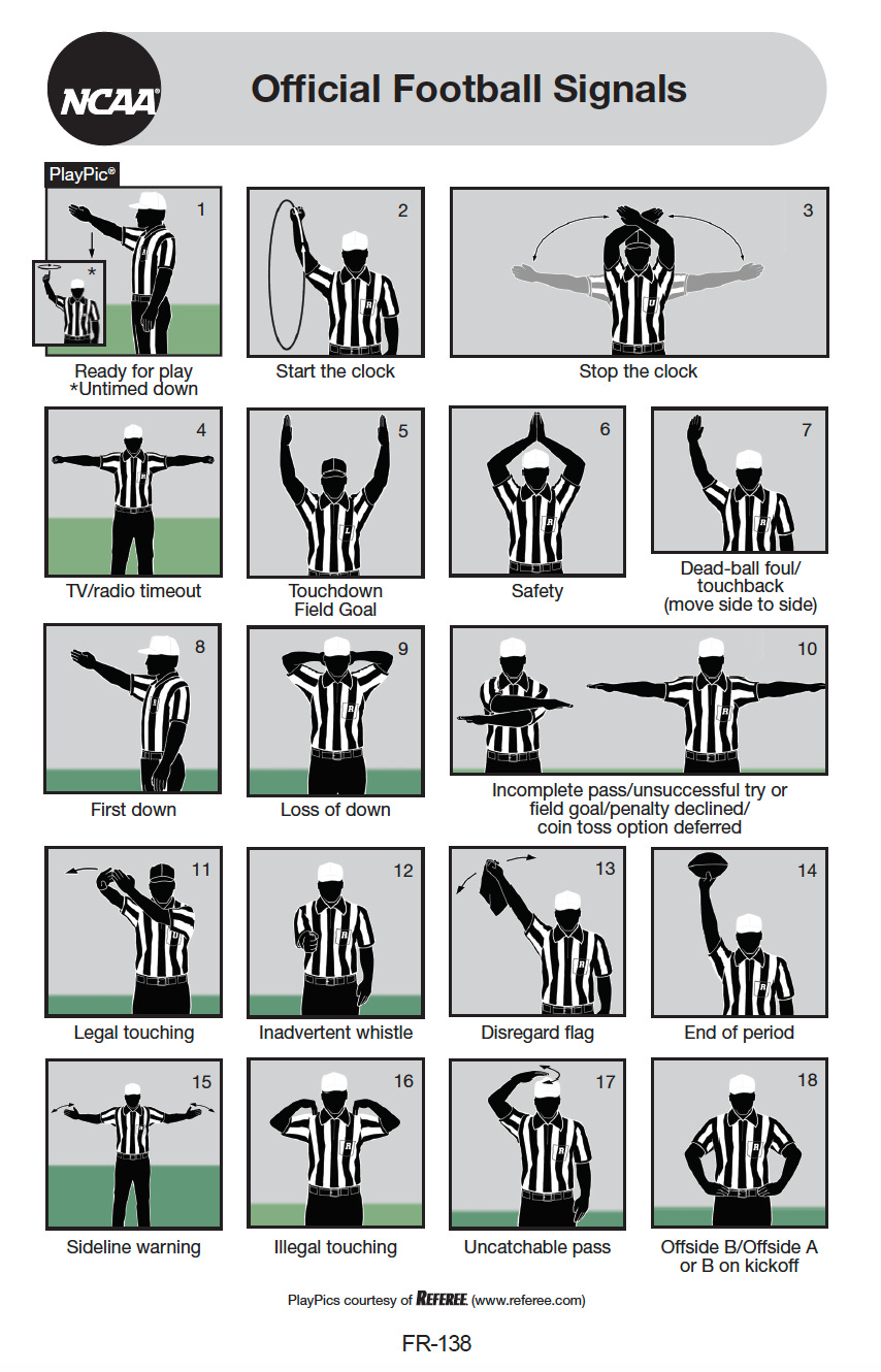 Learn Football Official Signals, improve your game knowledge!