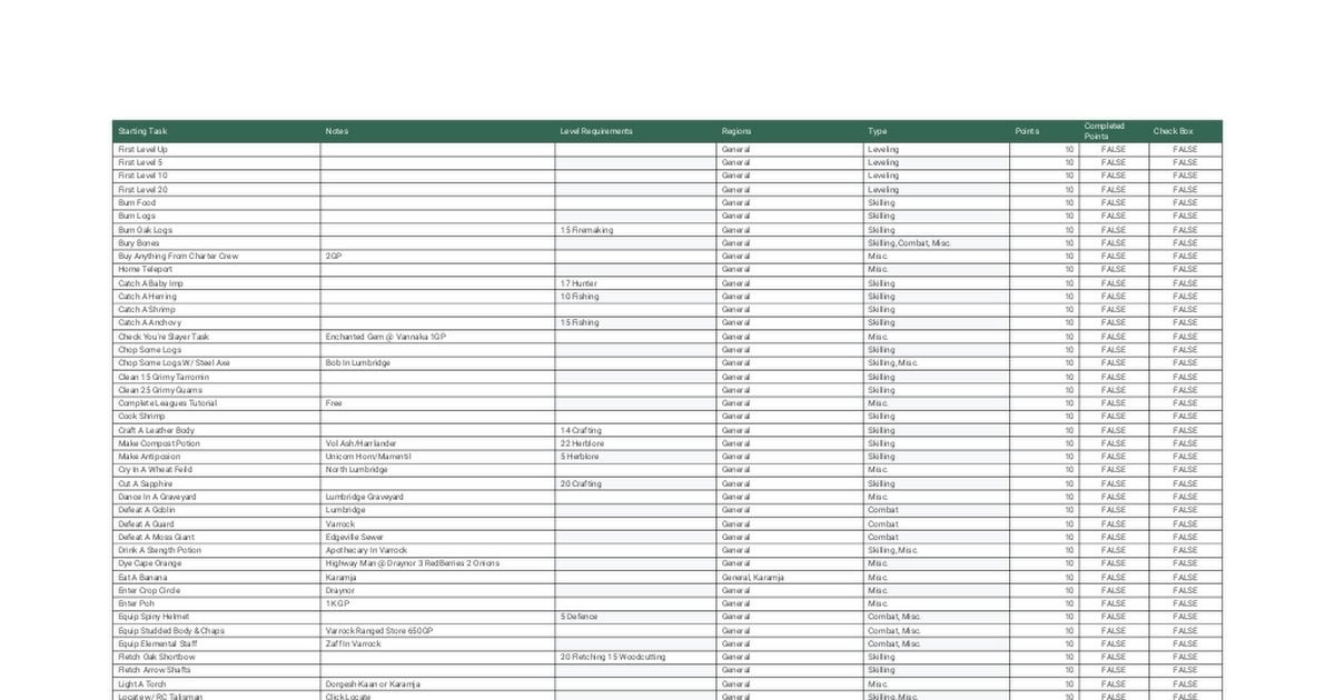 Leagues 5 Planning Sheet: Simple Tips to Organize Your Games!