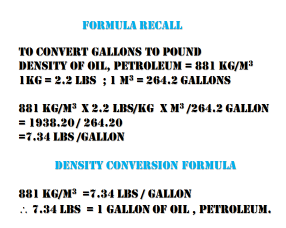 40 Pounds in Gallons: Get the Answer Fast (Easy Calculator)