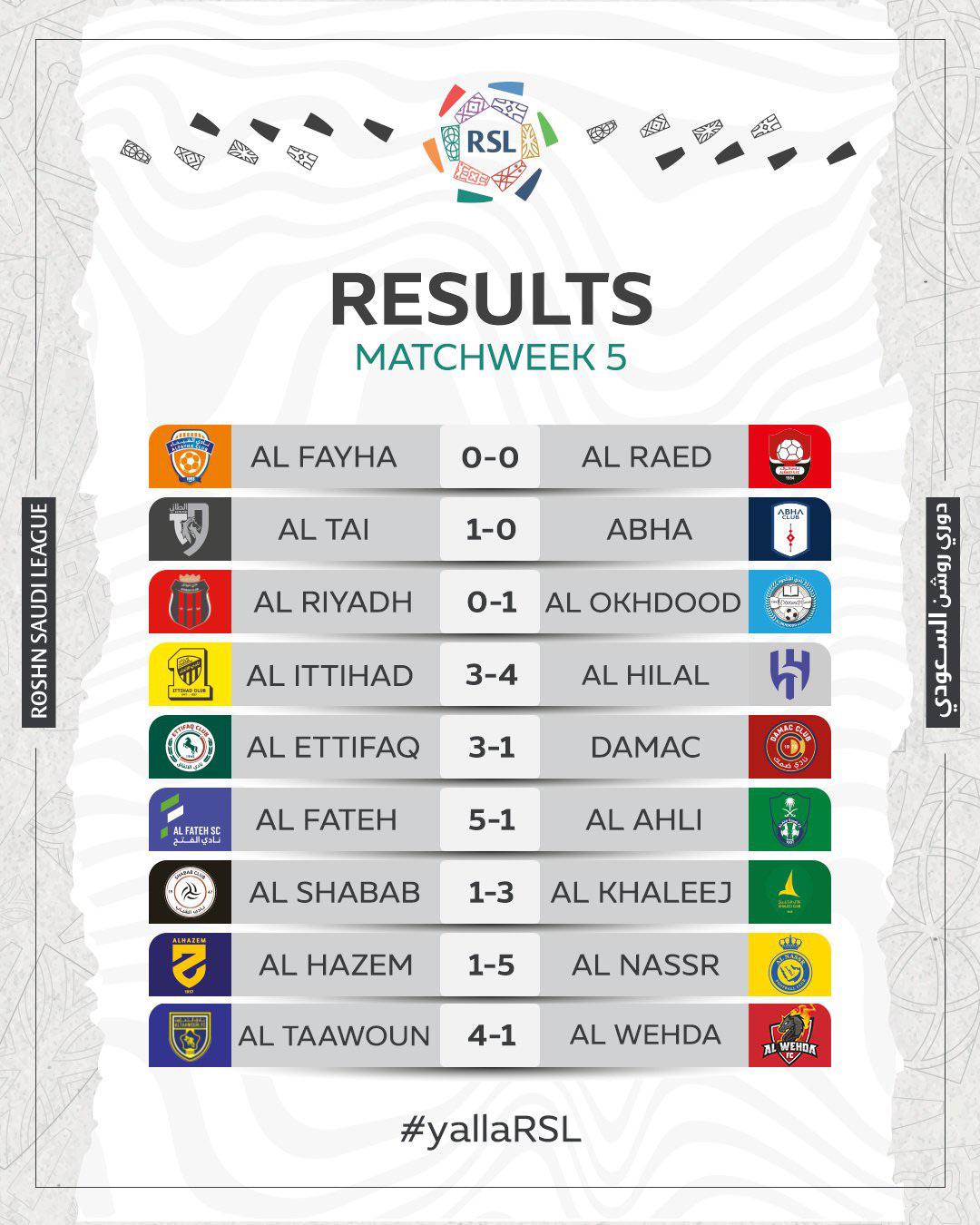 Saudi Professional League Games Schedule: Dont Miss a Single Match!