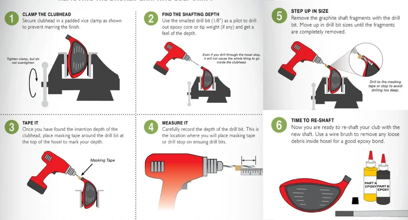 How to Change Golf Club Shafts: Get the Right Tools and Follow These Instructions