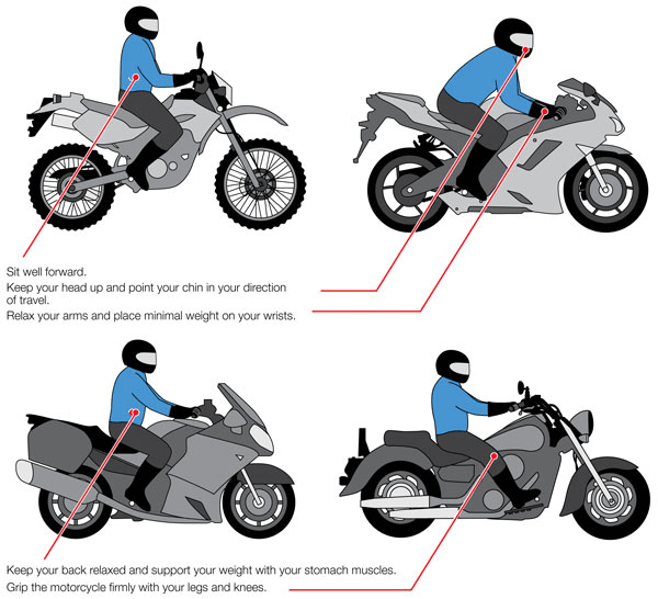 You Know A Motorcycle Seat Height Is Appropriate If (Beginner Tips)