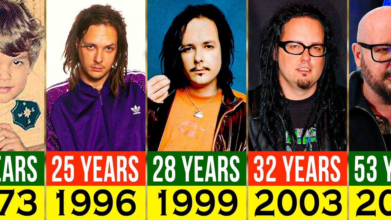 Korn Then Now: The Bands Journey Through the Years