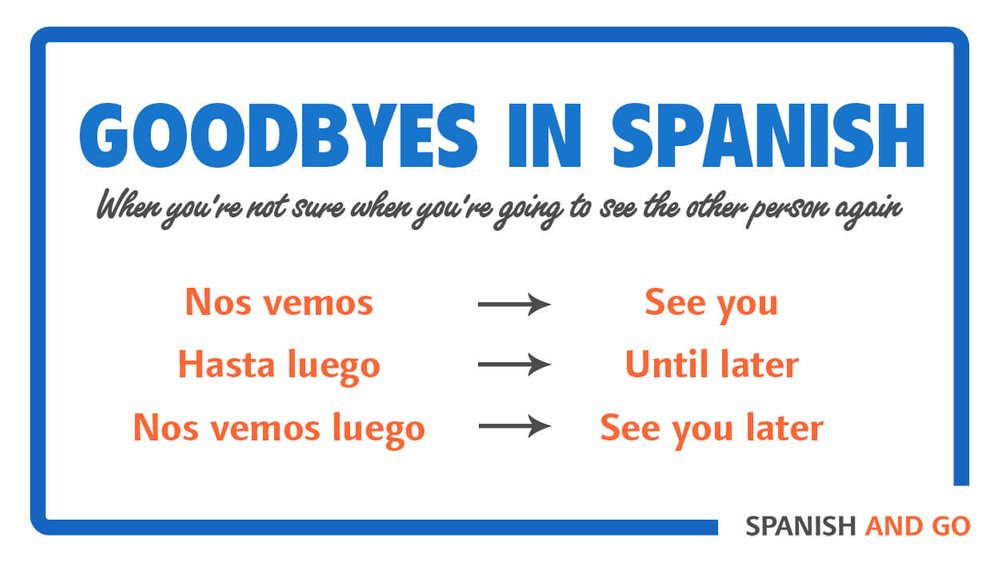Hasta Luego and Hasta La Vista: Basic Spanish Phrases Explained!