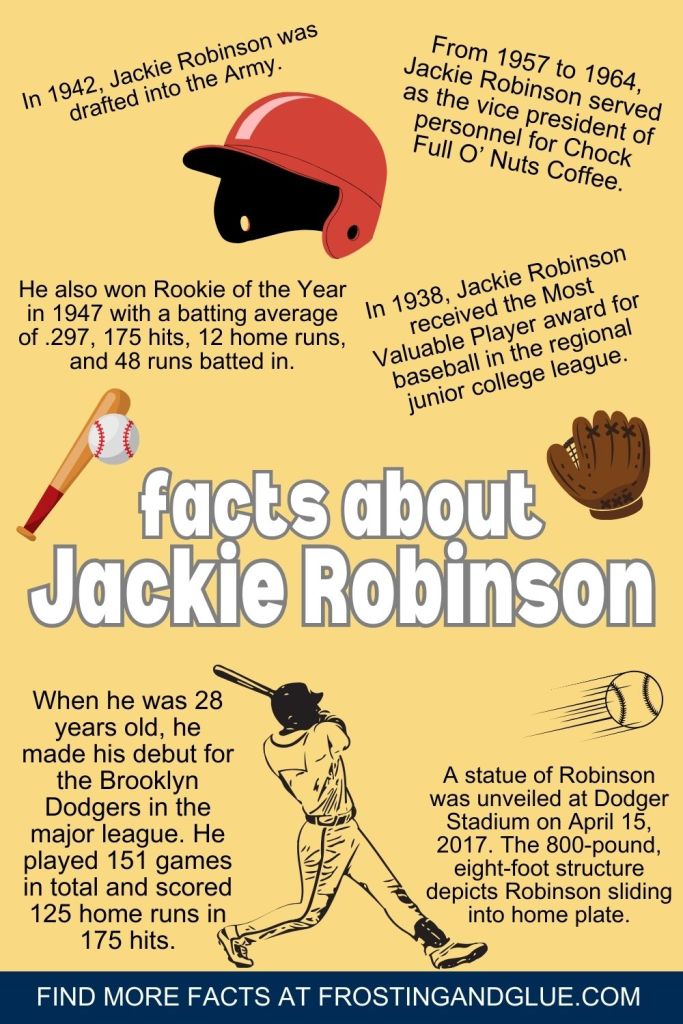 Learn About J Robinson: Key Facts and Insights