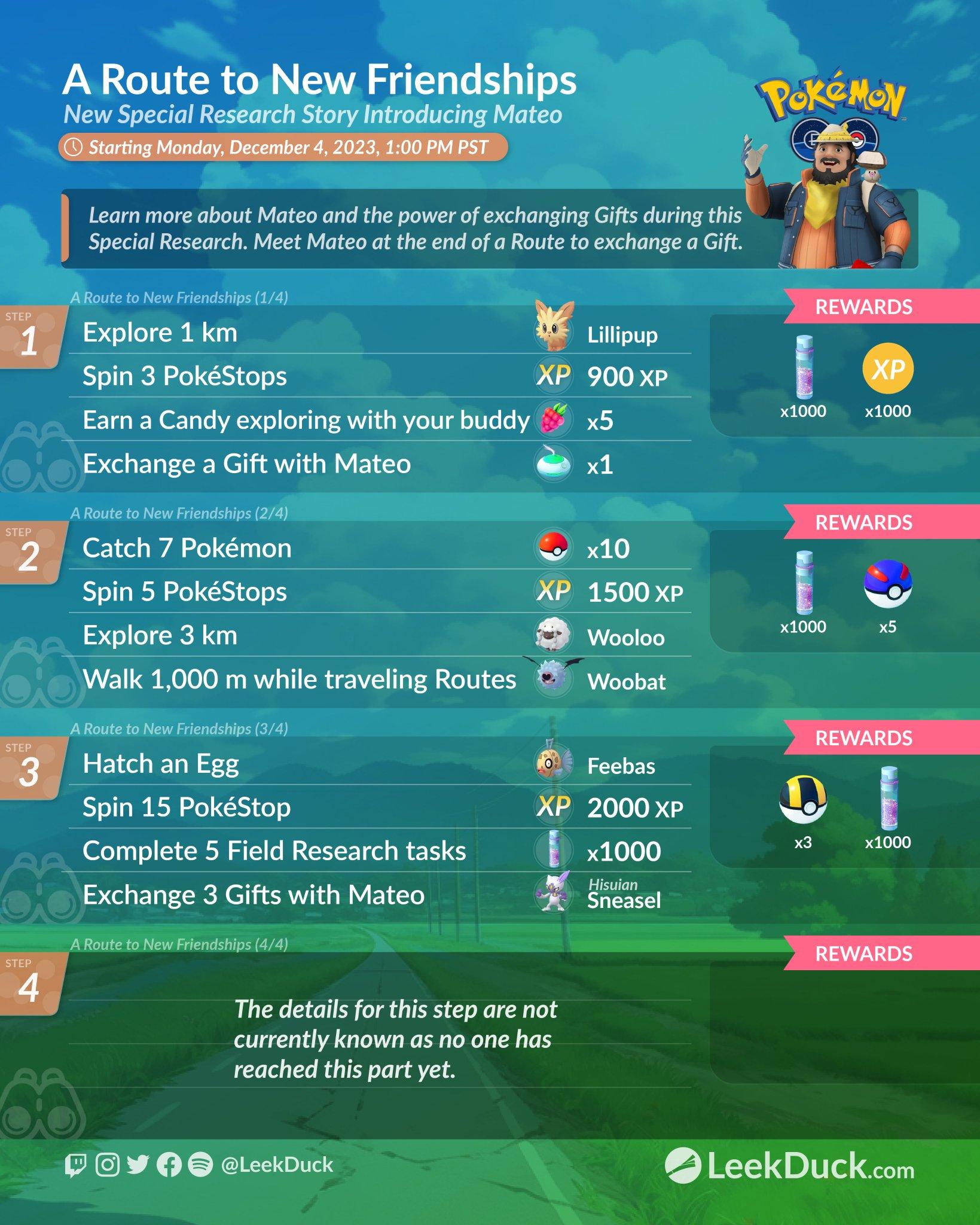 Making Friends on Pokemon Go: Your Best Route Explained