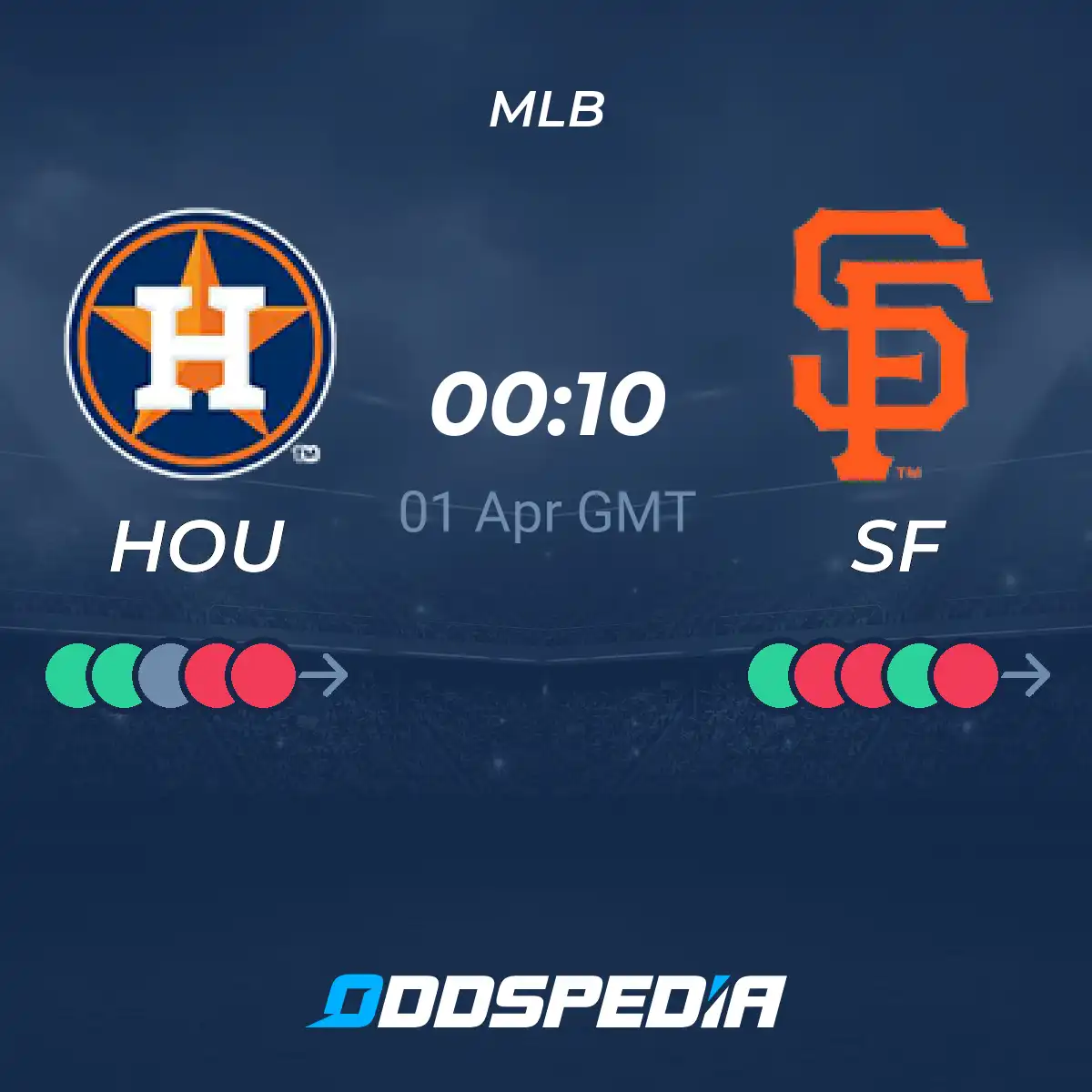 Betting Odds & Predictions: San Francisco Giants v Houston Astros