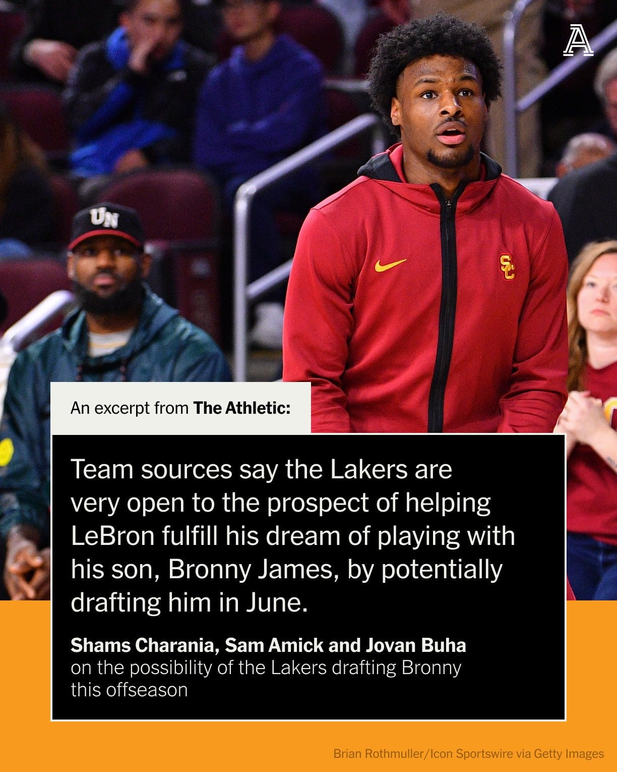 Lakers Fans Dream of Bronny James: Is It a Possibility?