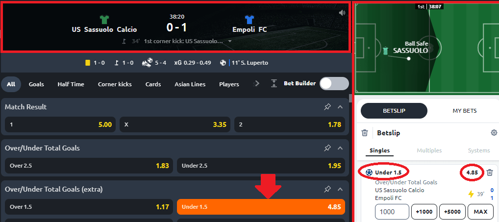 Over Under 1.5 Goals Betting: Your Easy Guide to the 1.5 Bet