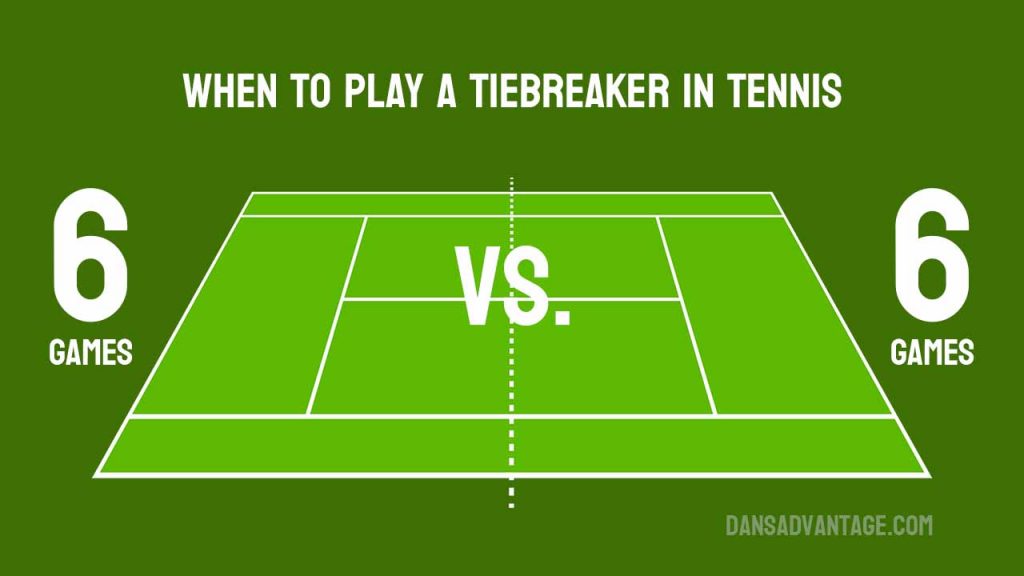 Set Tie Break Tennis: What Is It and How Does It Work?