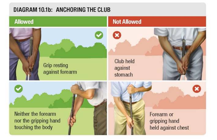 What is Arm Locking Putting? A Beginners Guide to the Technique