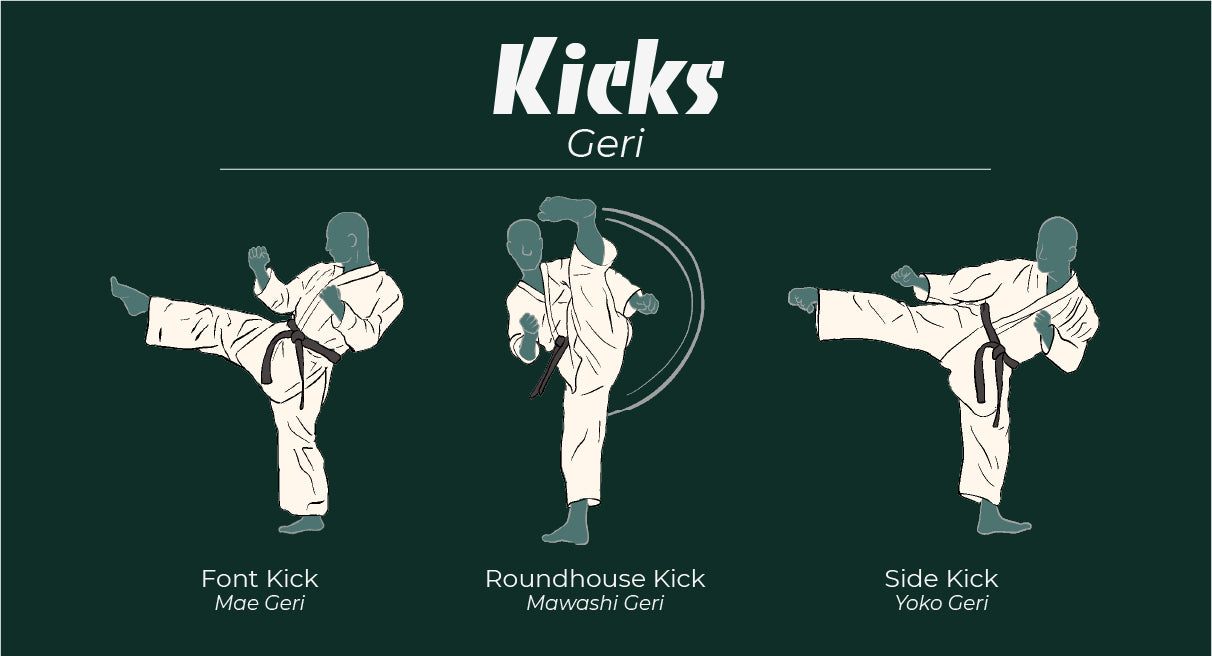 Different Kicks in Karate: A Beginners Guide for You