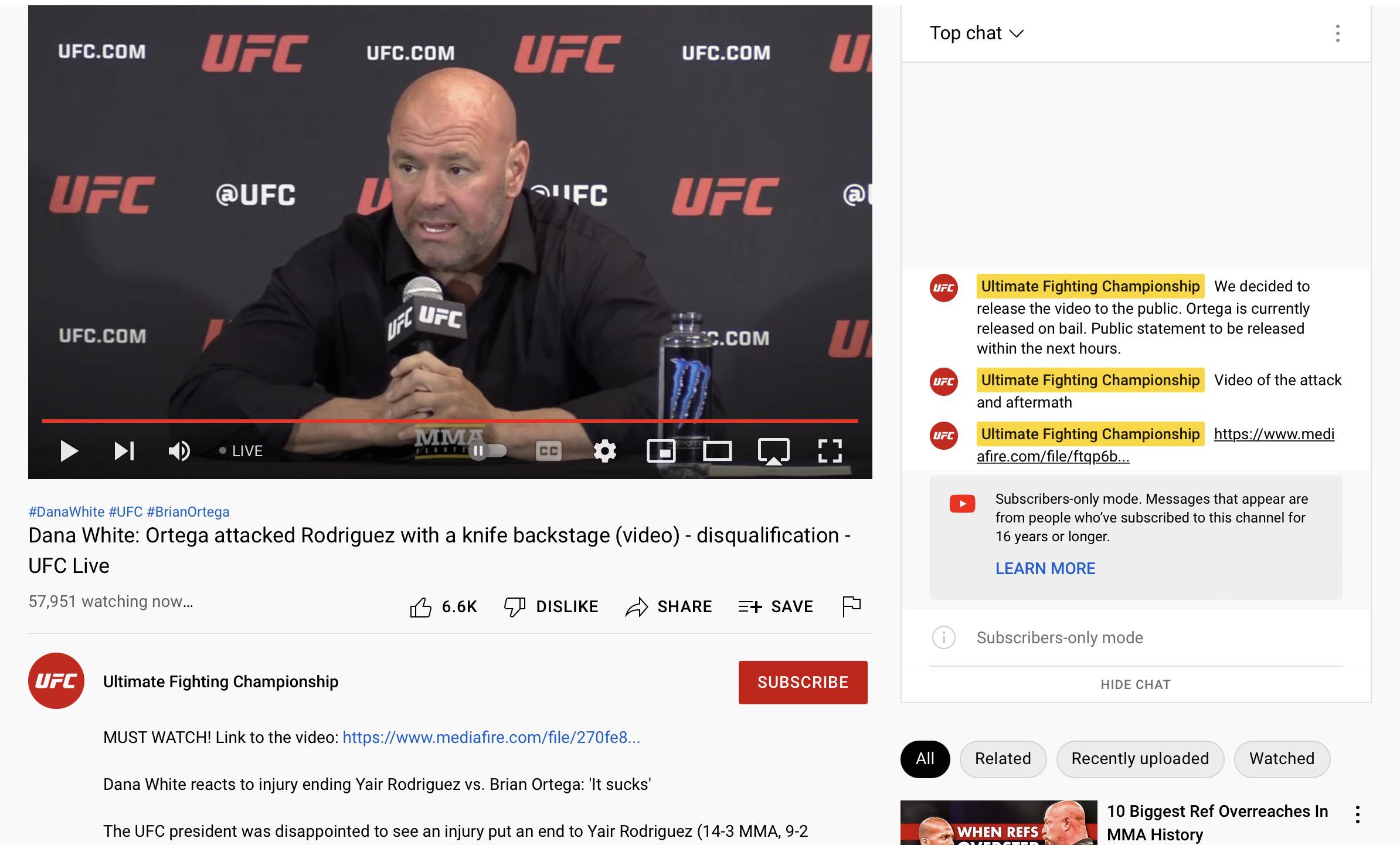 ufc reddit stream Down? Working Links for Tonights Event.