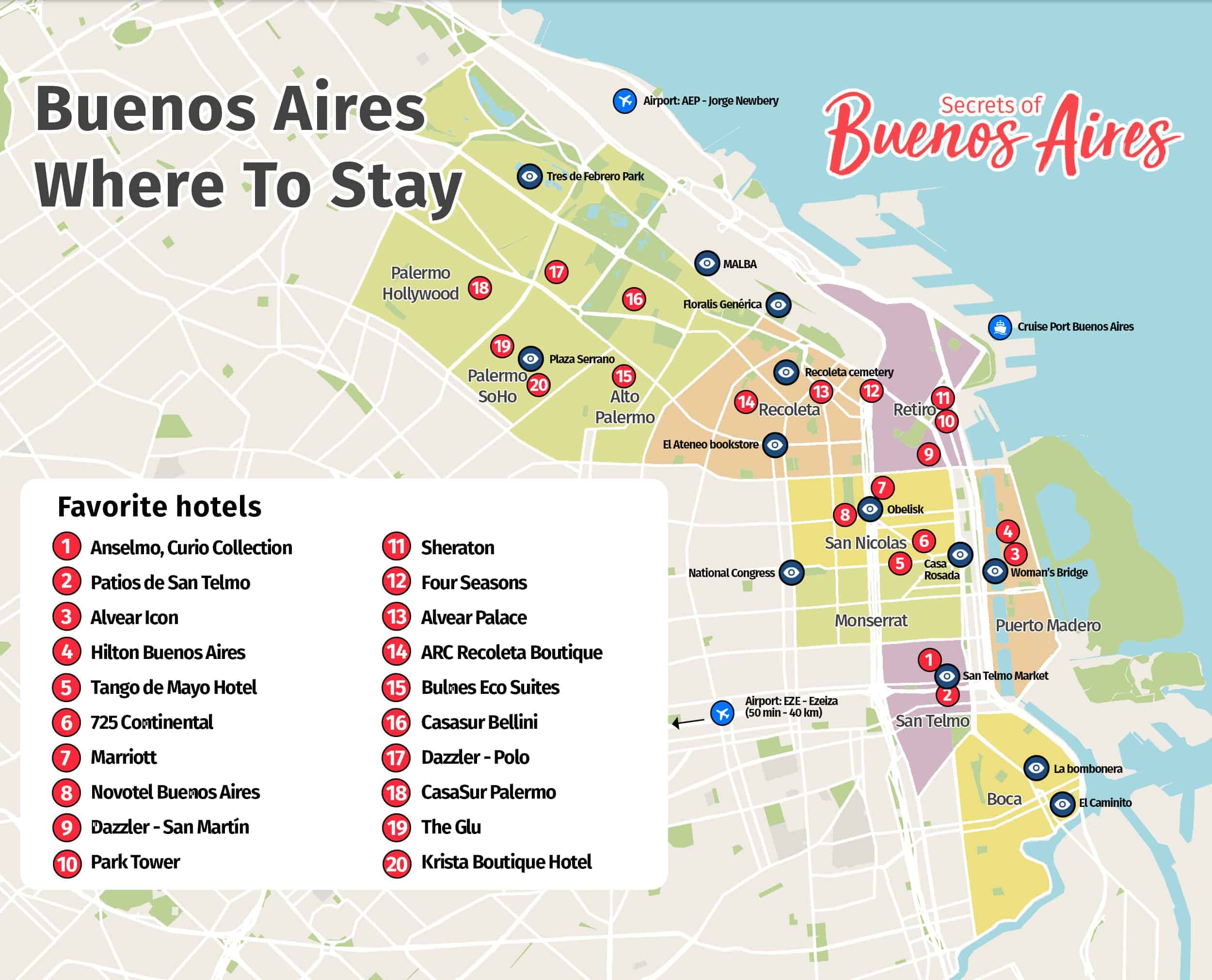 Where to Stay in Buenos Aires: Best Neighborhoods & Hotels (Ultimate Guide for 2024!)