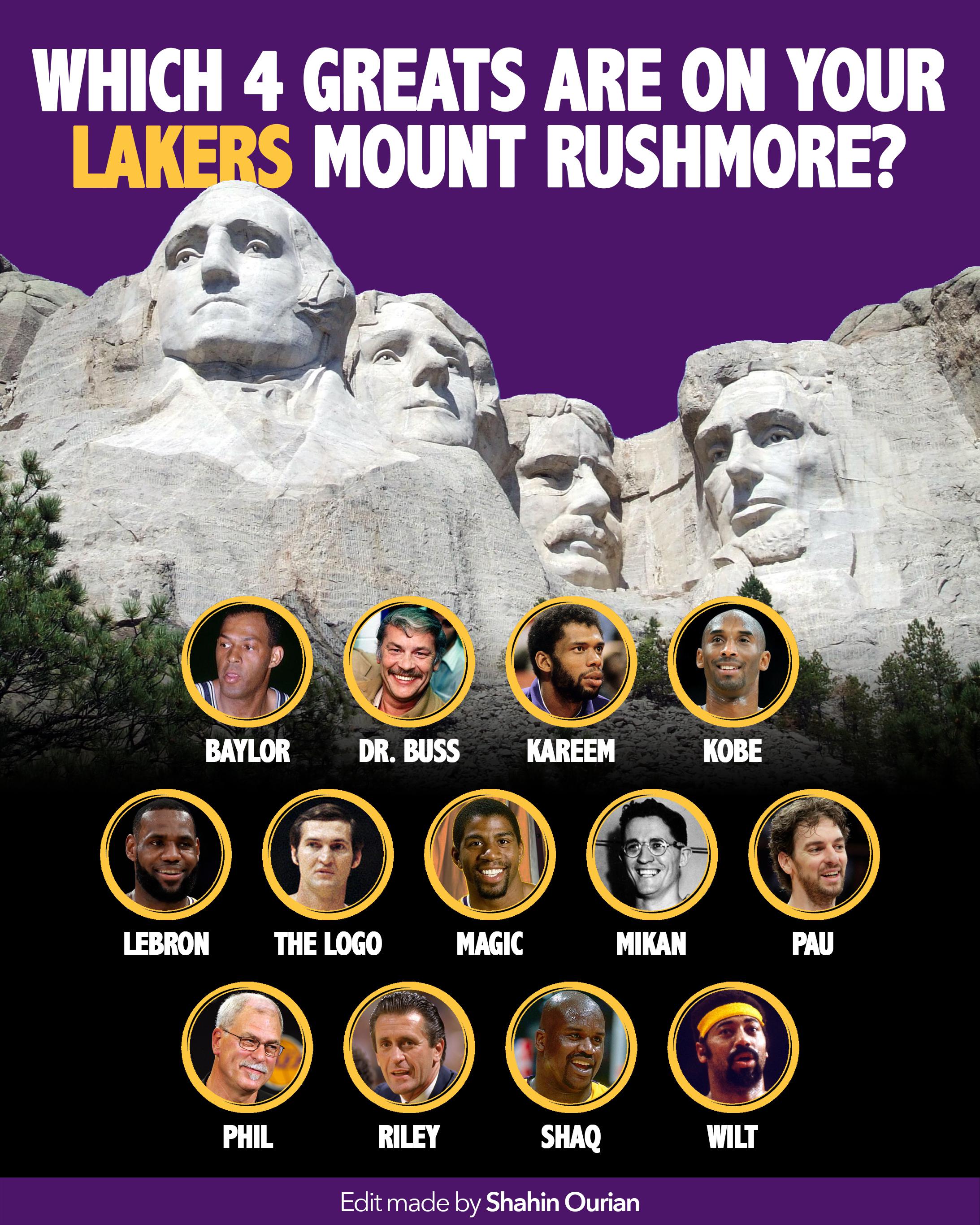 NBA Mt Rushmore Challenge: Pick Your Top 4 Basketball Icons (Debate!)
