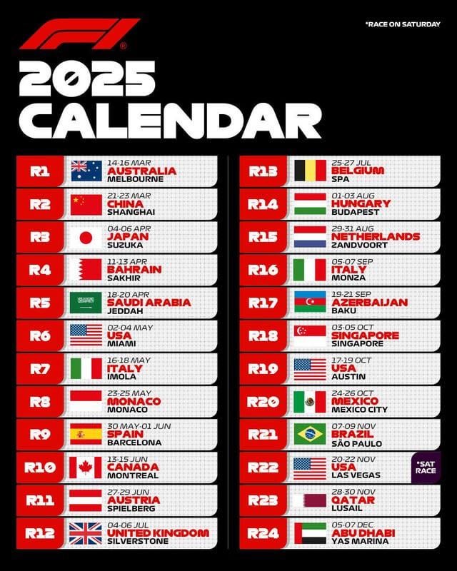 Miami GP 2025 Date: Find Out the Official Race Schedule.