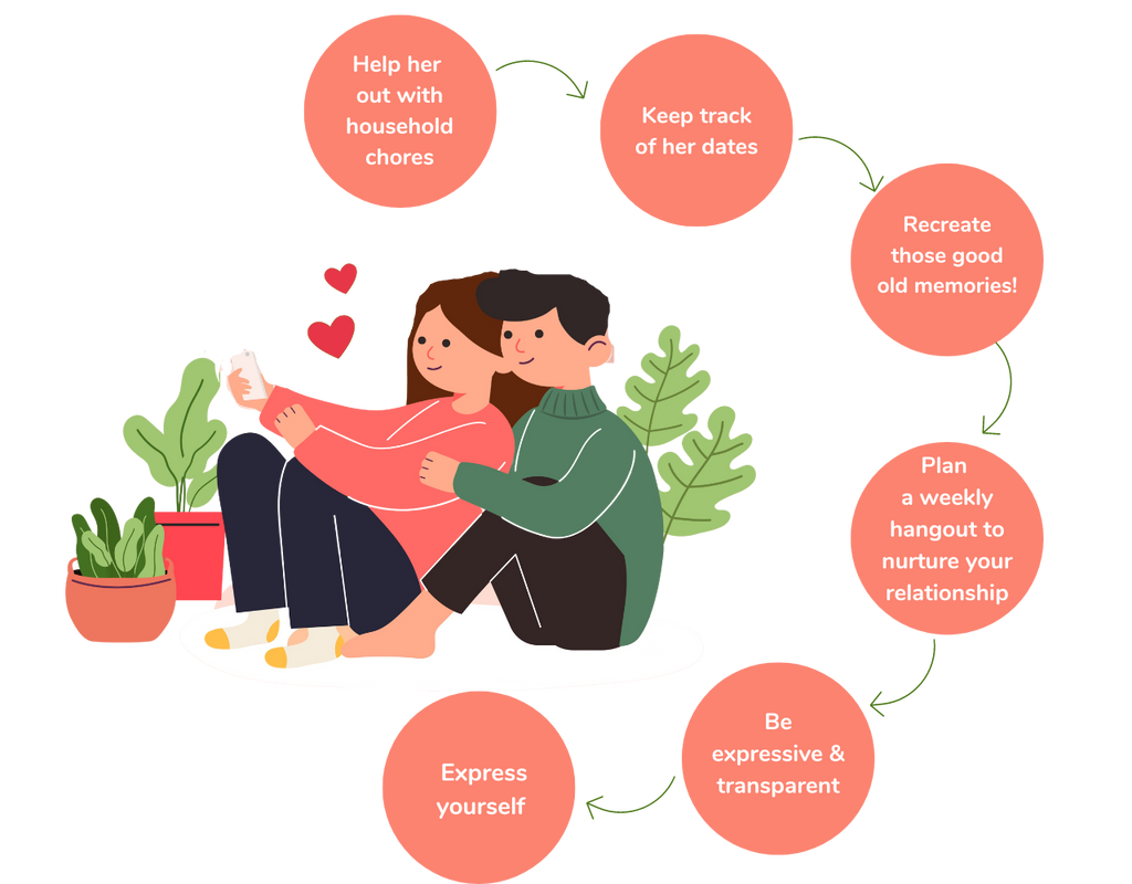 Love Admiration: Simple Ways to Show Your Deep Feelings!