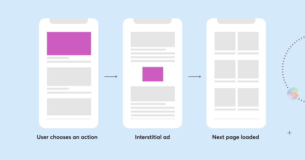 Stop Bad Ad Placement! Quick Guide to Improve Your Ad Strategy.