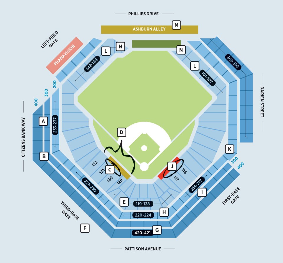 Citizens Bank Park: (Tickets, Seating Chart & Insider Secrets)