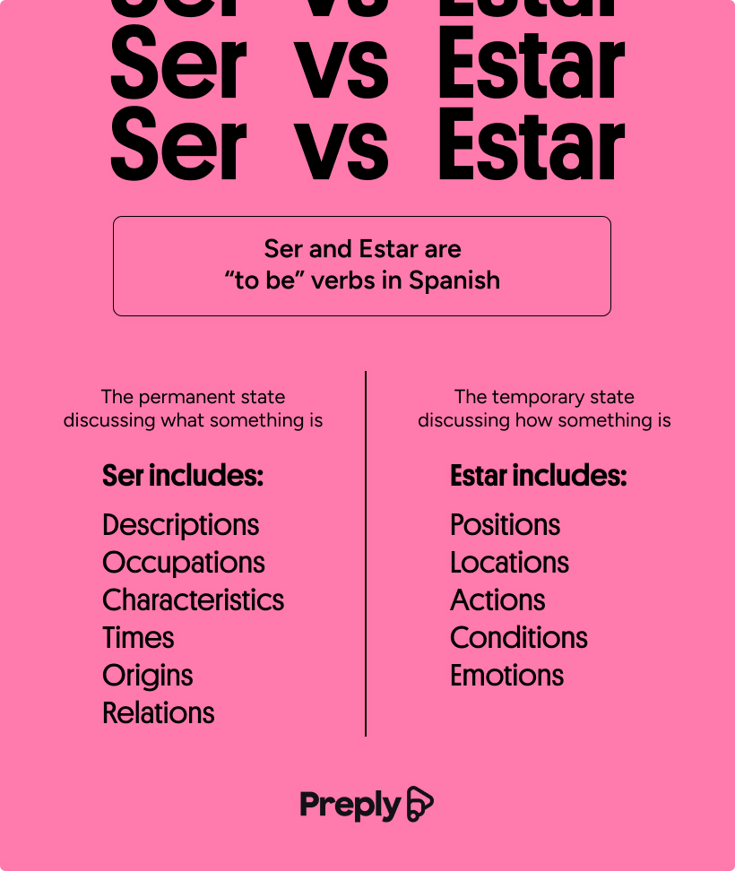 Se usa meaning & use, Basic guide for you now!