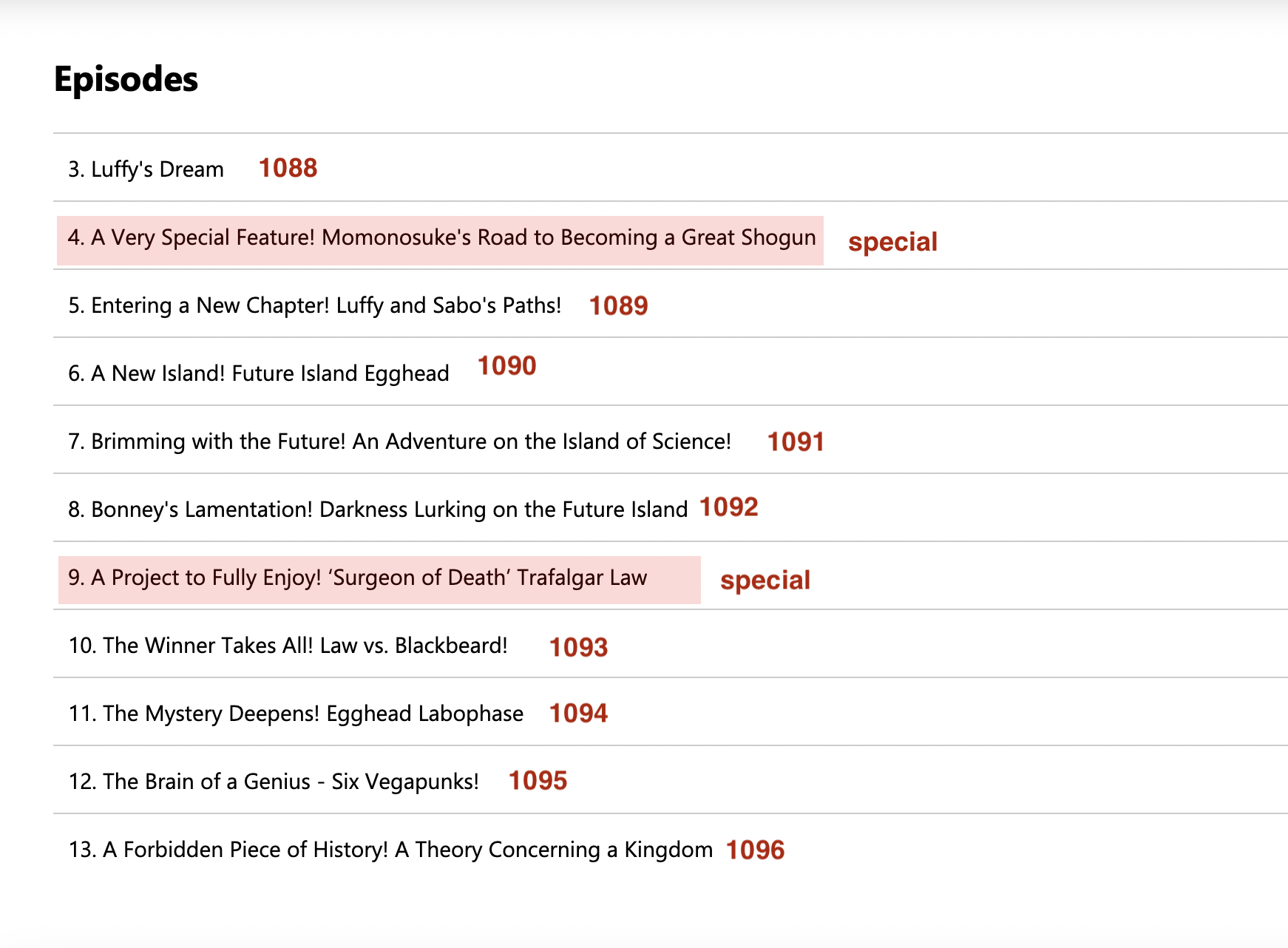 When is the Next One Piece Dub Release? Check Our Release Calendar!