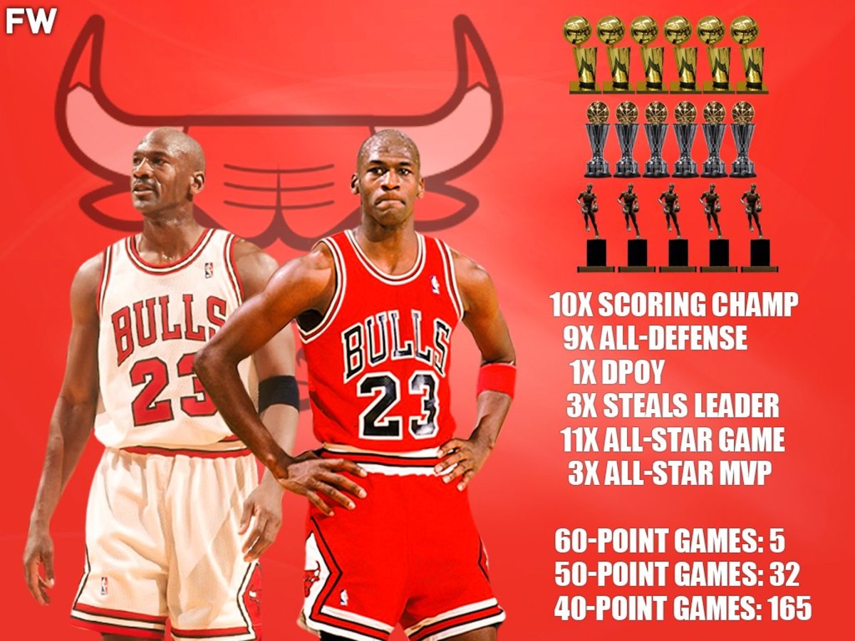 Why is Jordan the GOAT? The answer in simple words for everyone.