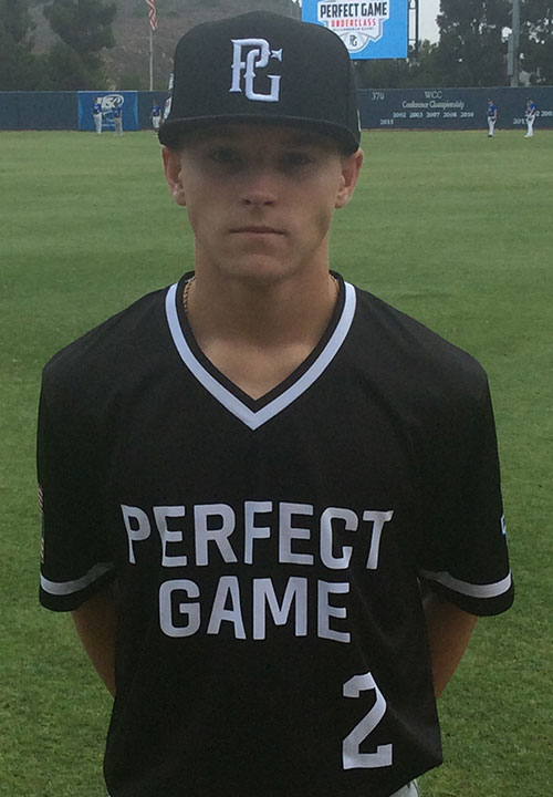 Tommy Hawke Baseball: News, Stats, and the Bio easy read.