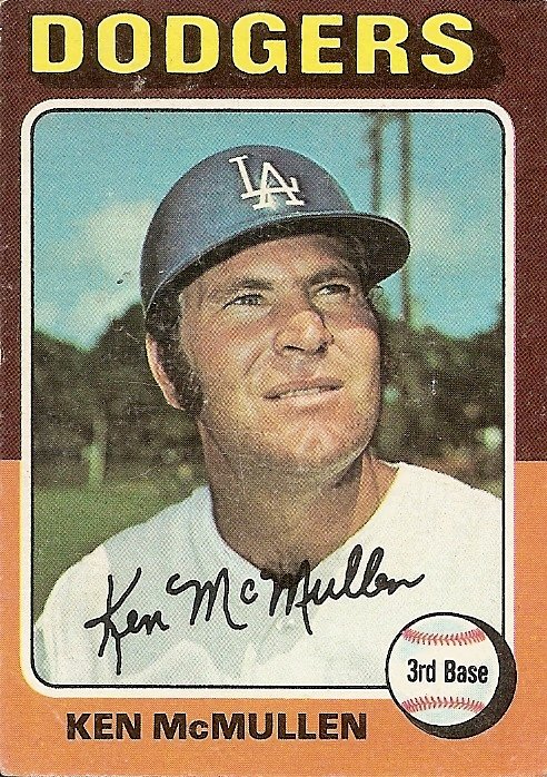 Ken McMullen Baseball: Learn the Career Highlights, easy to understand.