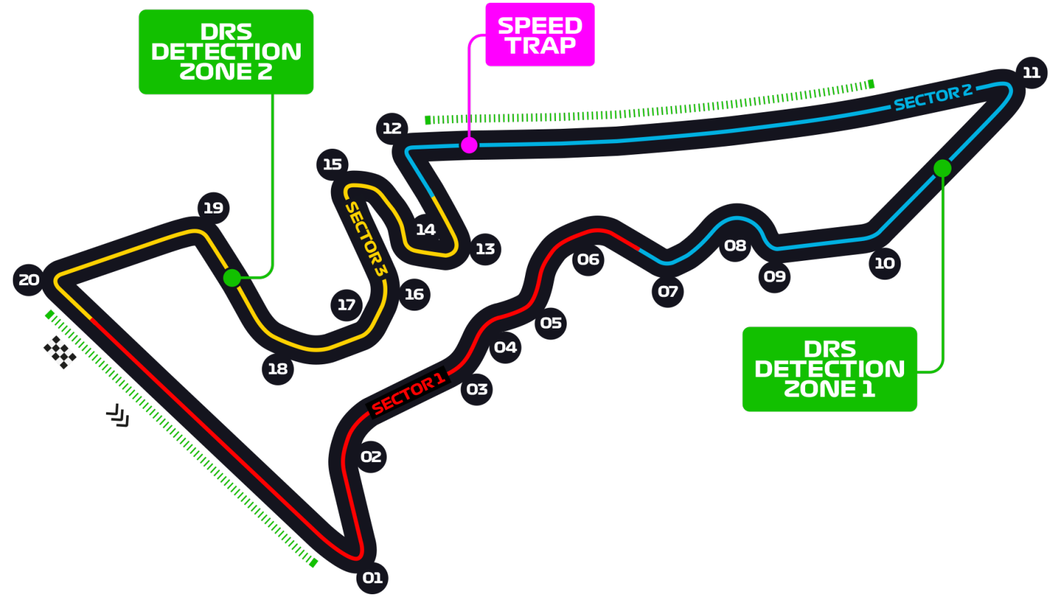 F1 Tampa 2024: All You Need to Know (Race,Track info)