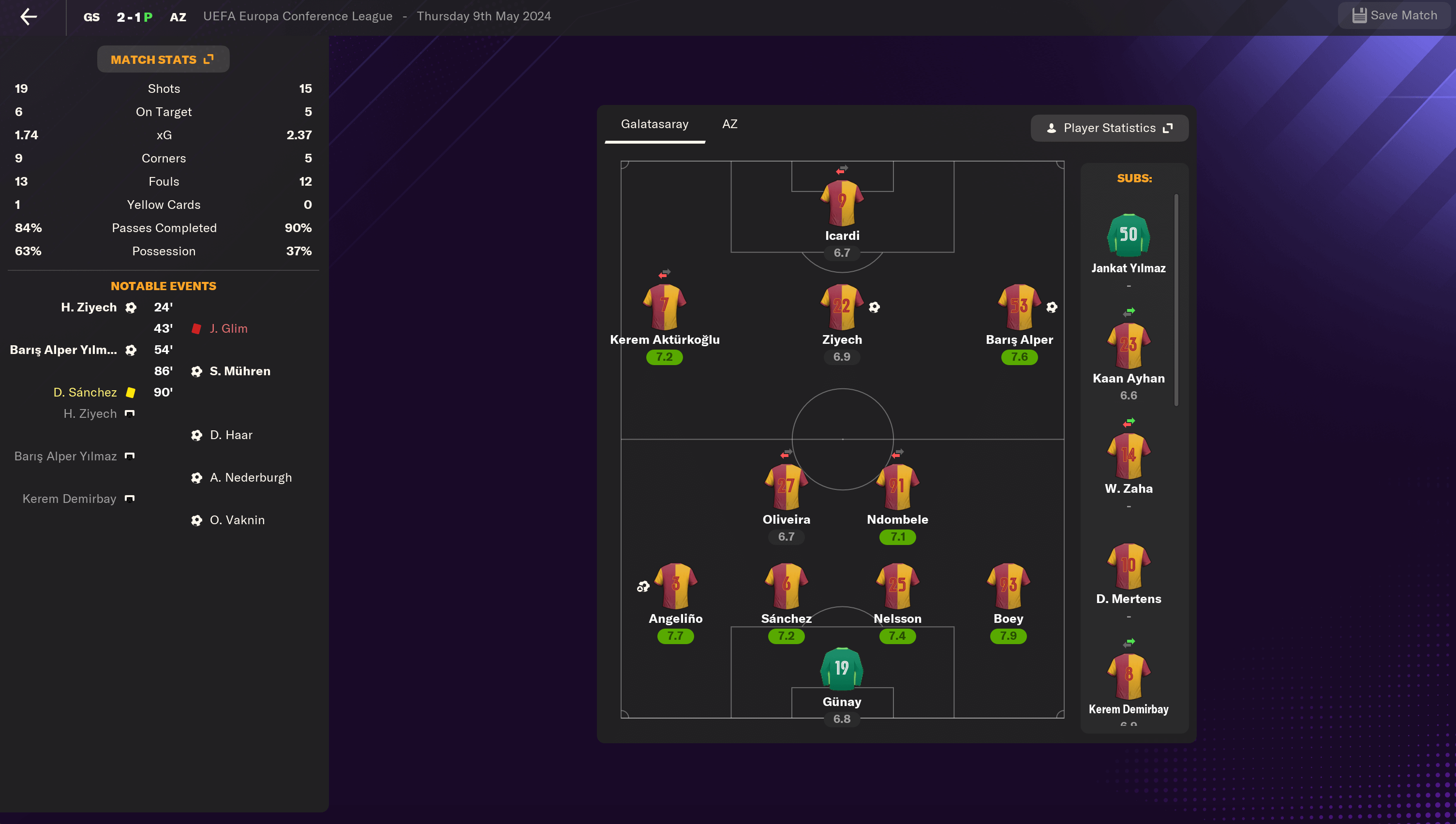 Mouriño: Where Is He Managing Now? (Team and current stats)