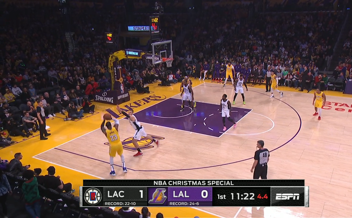 nba camera angles: How they make the game better!