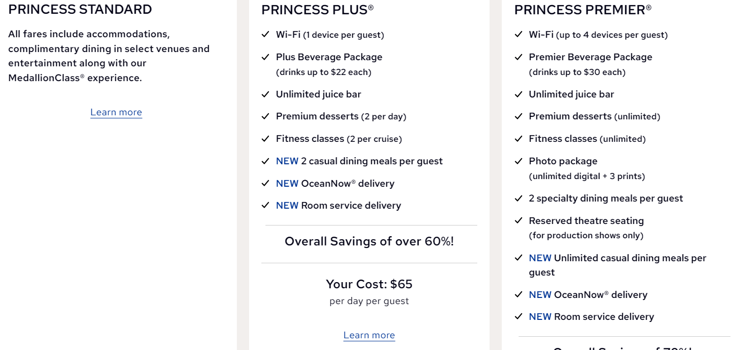 Dont miss out on savings! We explore the benefits to see if is princess plus worth it for you.
