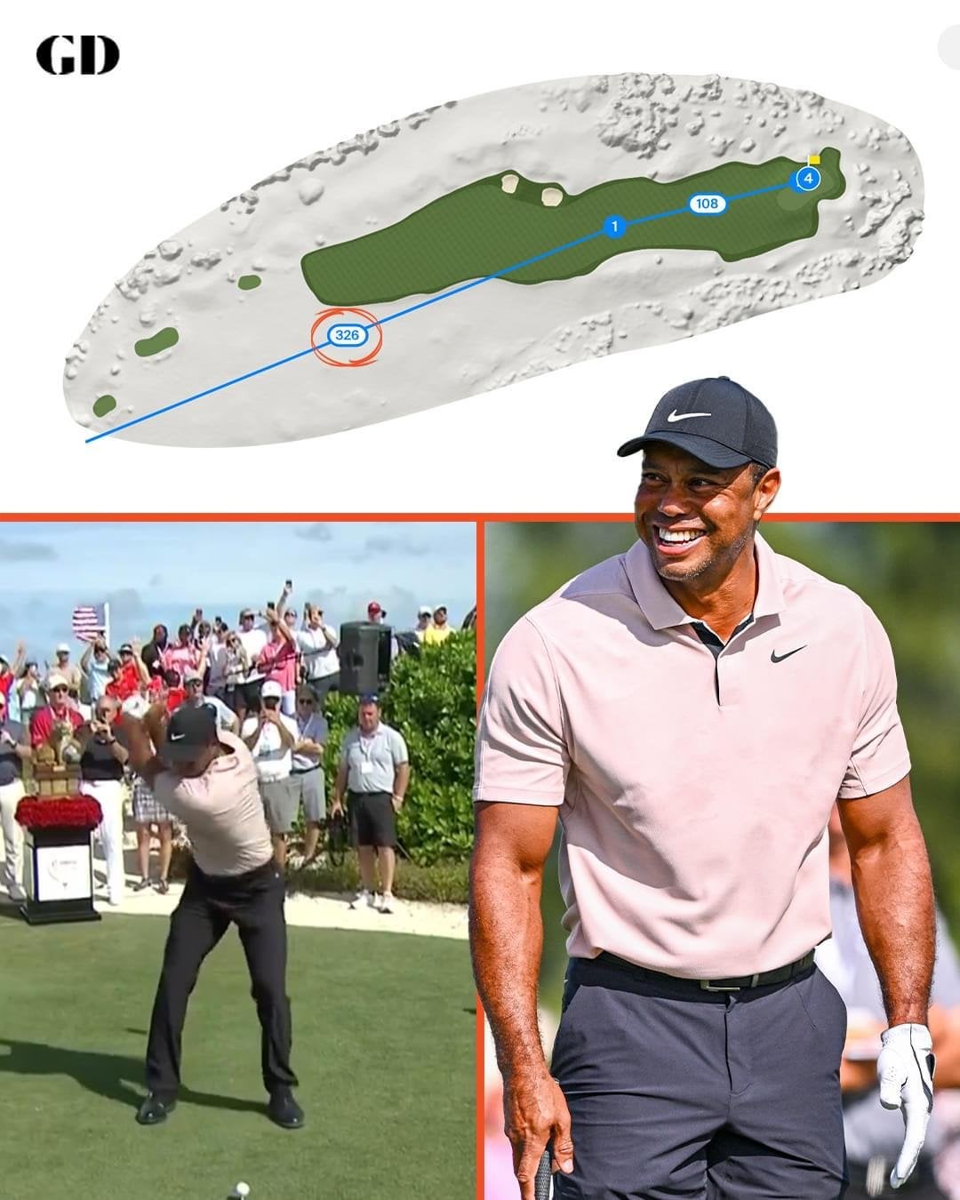 Tiger Woods HGH: What You Need to Know About It