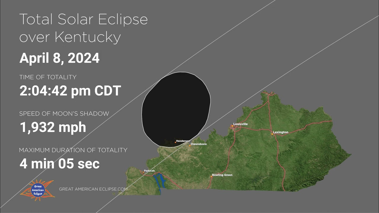So when is the eclipse Kentucky? Learn the essential timing details for the upcoming amazing solar event.