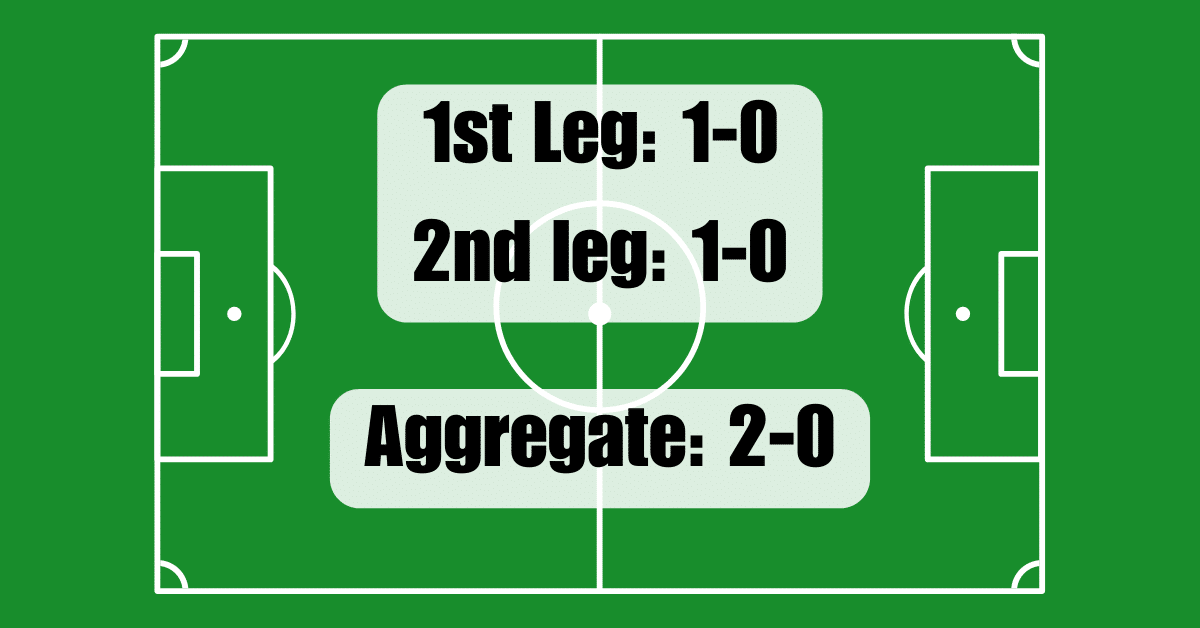 Need to know what is agg in football? Learn how this rule decides winners in two-legged matches.