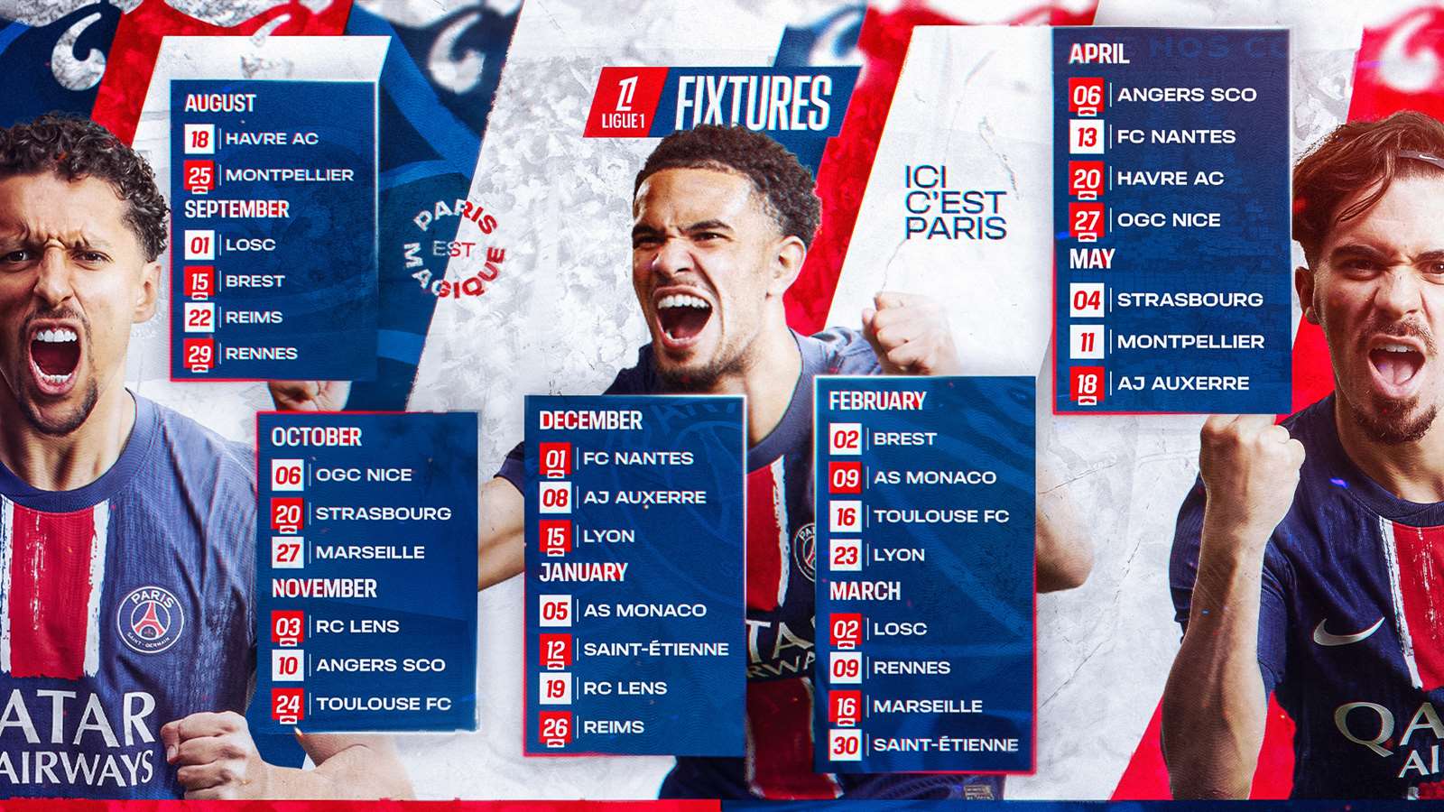 PSG Fixture: Get the Details on Cuando Juegan PSG!