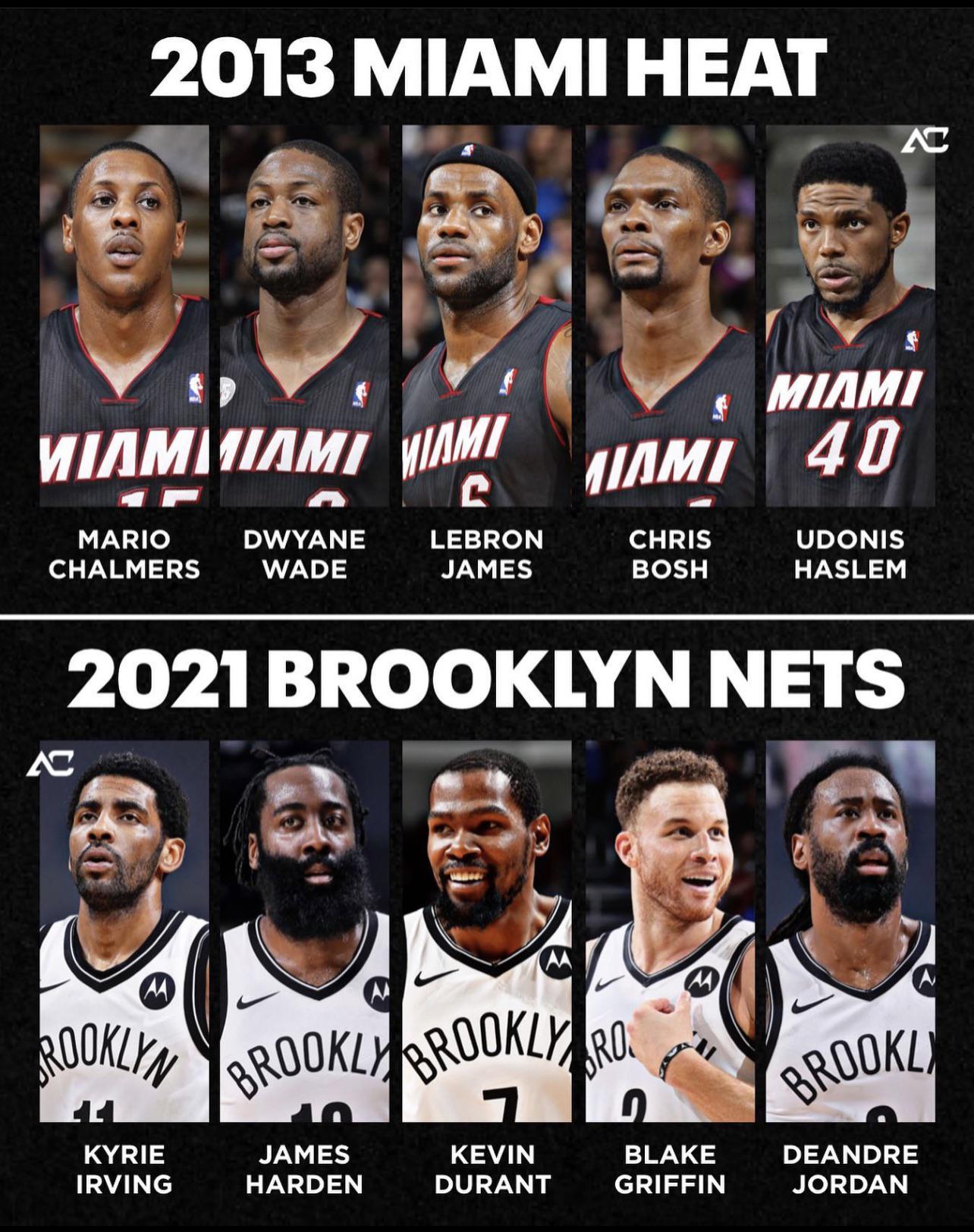 How stacked was the Miami Heat 2012 roster? Check out the full lineup that dominated the NBA!