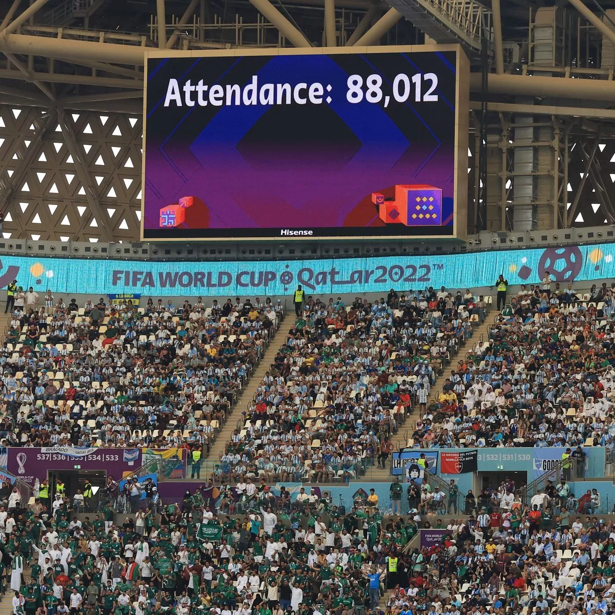 Maximizing attendance at World Cup final: Tips and strategies.