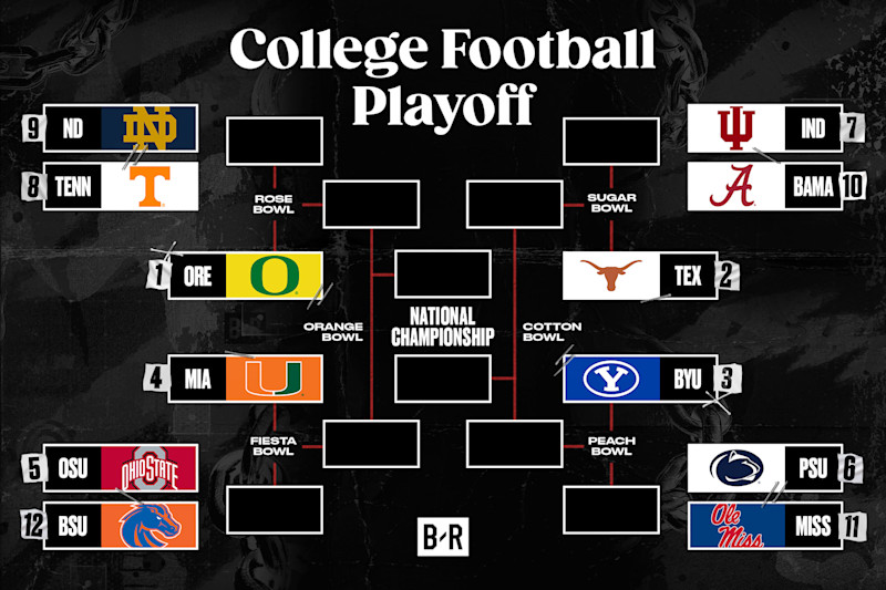 Impact of Week 12 CFP Rankings: Playoff picture changes