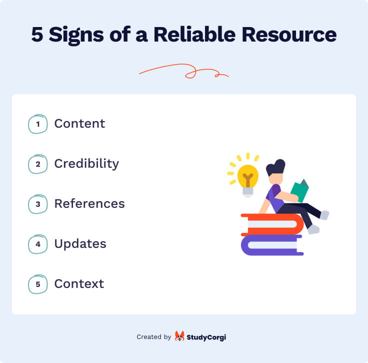 Looking for reliable information? Our website explains everything you need to know in simple terms.