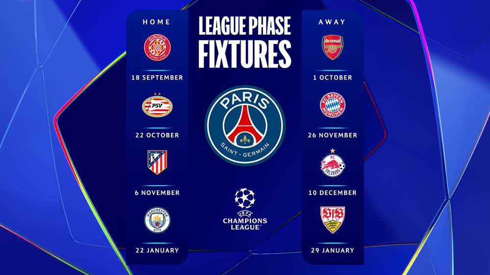 PSG Fixture: Get the Details on Cuando Juegan PSG!
