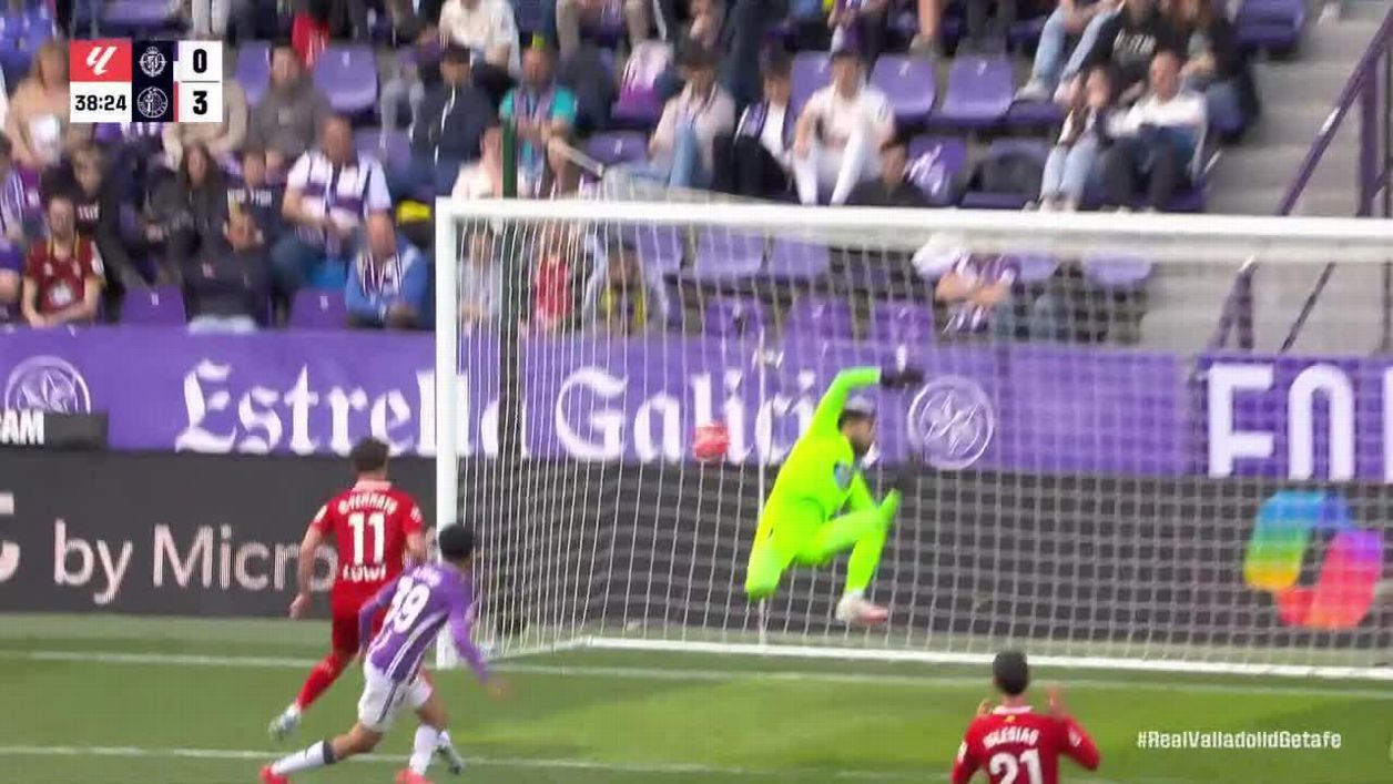Getafe Standings: Latest News and Updates You Need