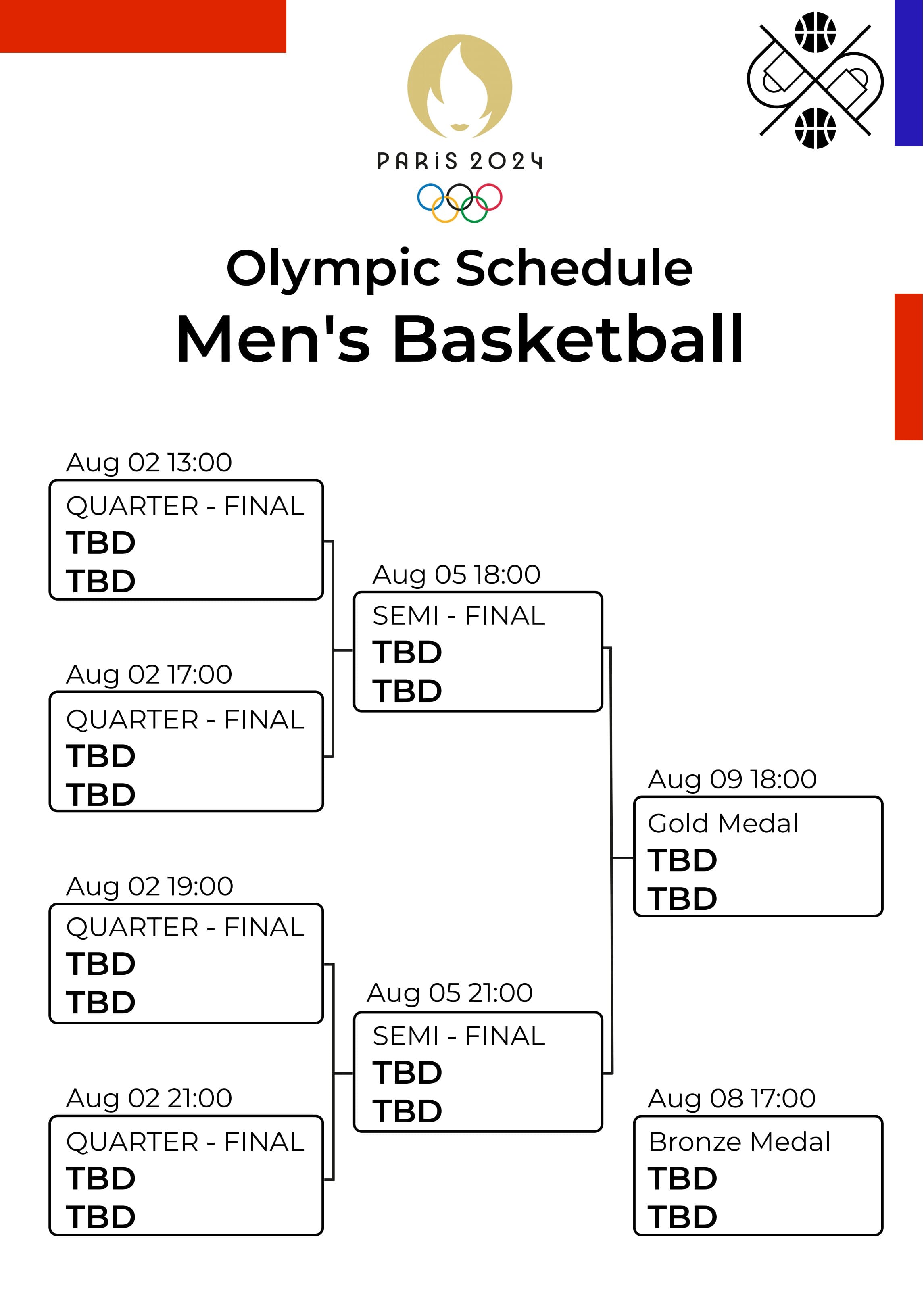 Get Ready! Bronze Medal Game Basketball Schedule and Info.
