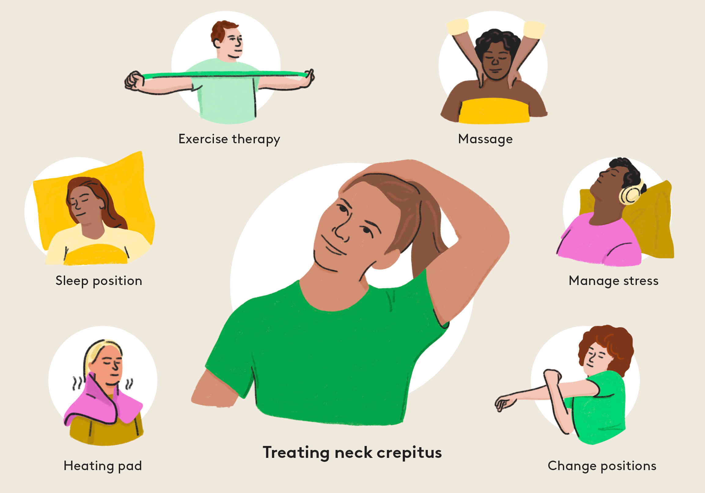 Why does my neck crunch when I roll my head? Discover when you should actually talk to a doctor about it.