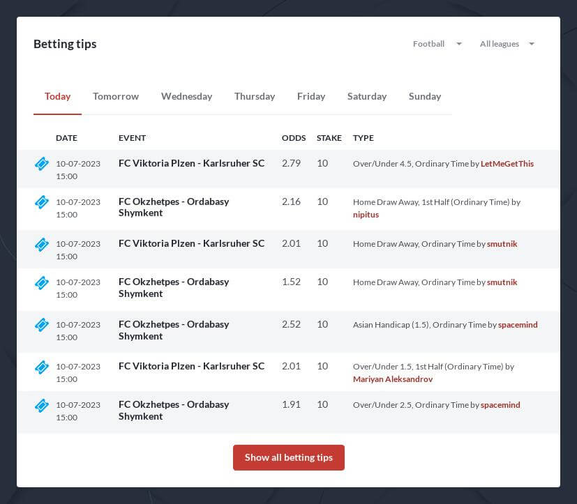 Want a trustworthy free football prediction for today? Follow these steps to find the most valuable picks online.