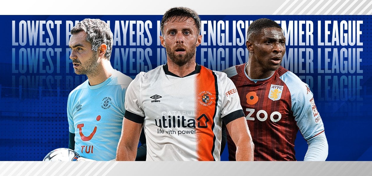 Can you guess the lowest paid premiership player? Exploring the minimum wage reality in elite football today.