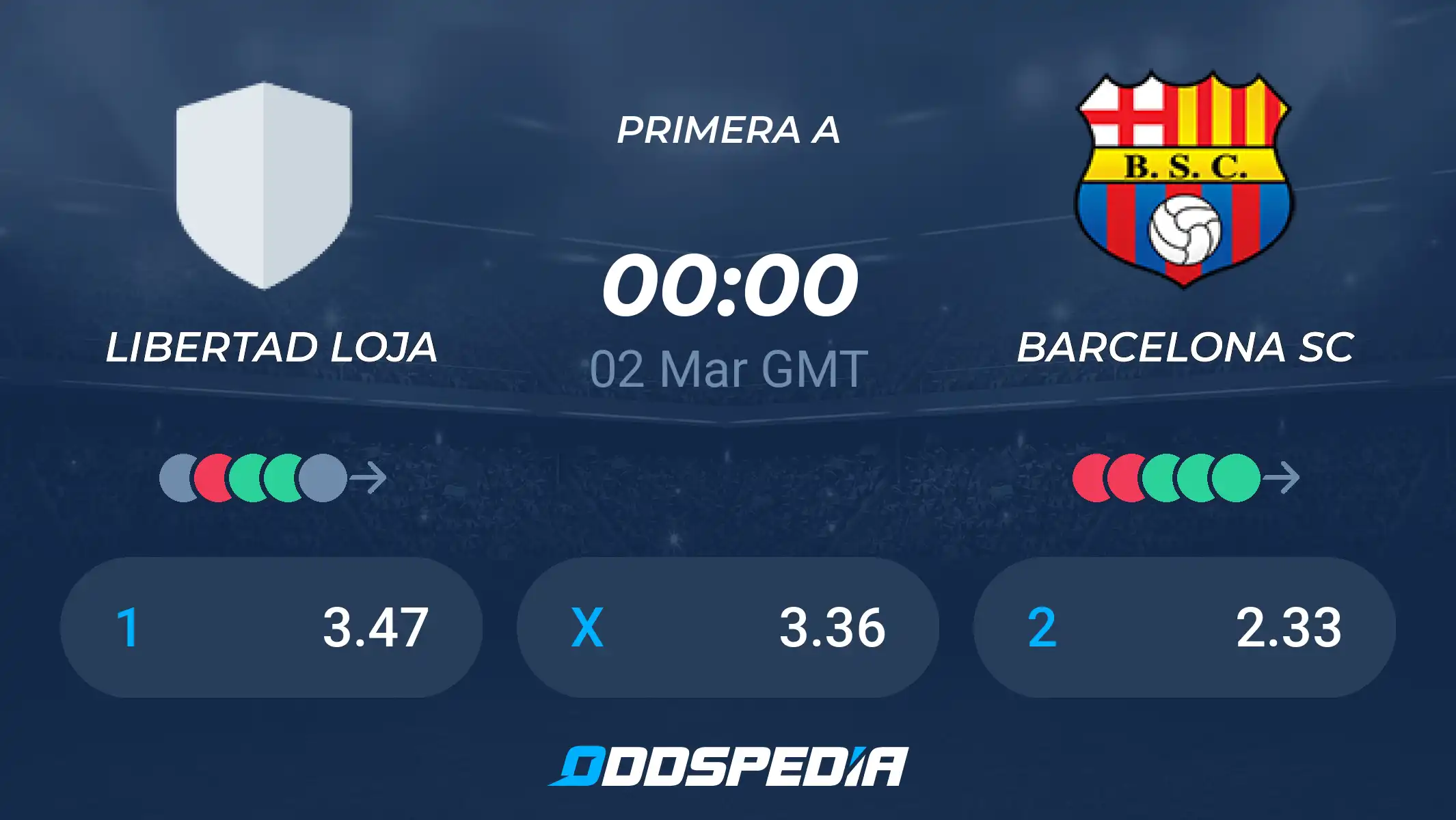 Barcelona SC - Libertad FC Team Analysis: Comparing the key player strengths before their big upcoming clash.